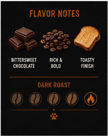 Boxer Blend