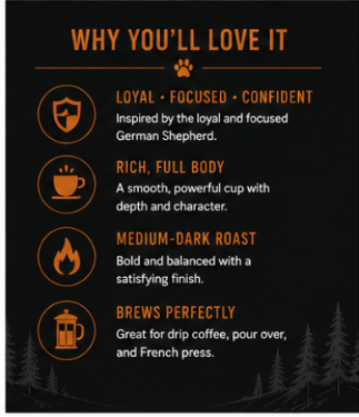 A dark promotional graphic with the headline 'WHY YOU’LL LOVE IT' and four orange icons with text describing coffee qualities: loyal and focused, rich full body, medium-dark roast, and brews perfectly. No physical product is shown.